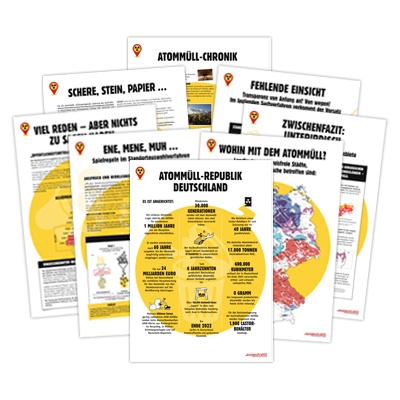 Plakat-Ausstellung: Standortsuche Atommüll-Lager