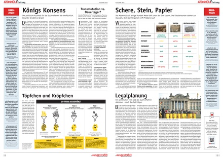 Atommüll-Zeitung Nr. 2 (Download)