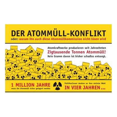 Infografik-Flyer: Der Atommüll-Konflikt