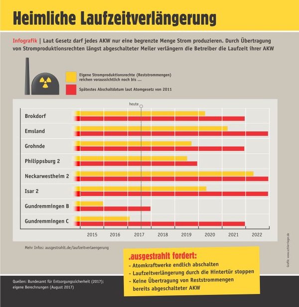 KLICK für größere Ansicht