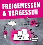 AKW-Abriss: Atomschutt-Karte