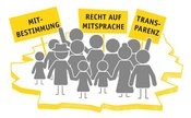 Illustration: Eine stilisierte Menschengruppe hält Schilder hoch mit den Aufschriften "Mitbestimmung", "Recht auf Mitsprache" und "Transparenz"