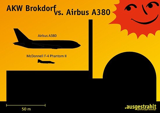 brokdorf-A380-gefahr.jpg