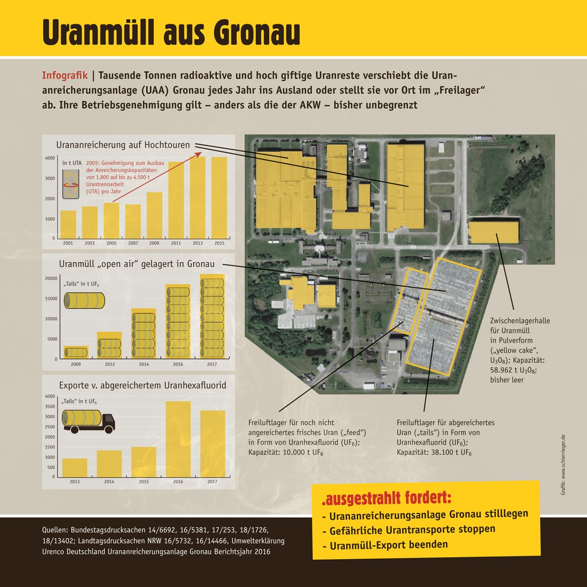KLICK für größere Ansicht!