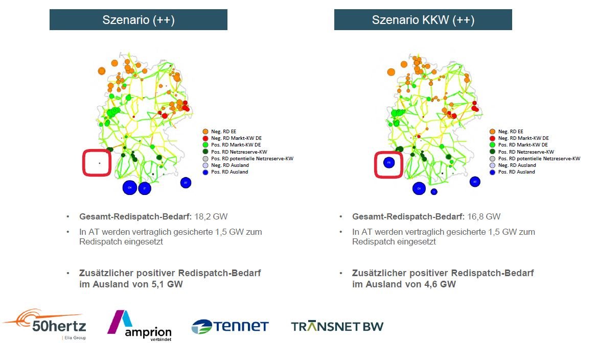 Prognostizierten Bedarf an Reservekraftwerken in Frankreich mit und ohne Weiterbetrieb der AKW (laut Stresstest)