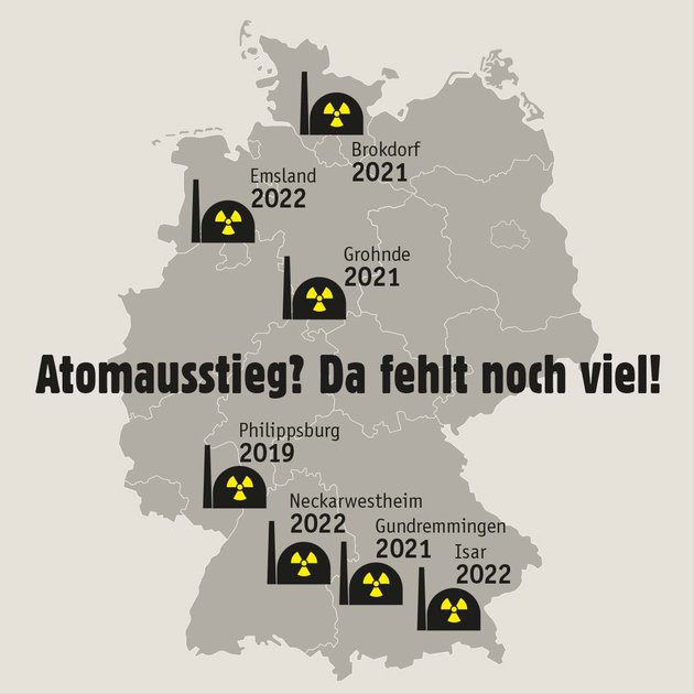 Atomausstieg da fehlt noch viel.jpg