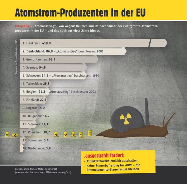 KLICK für größere Ansicht