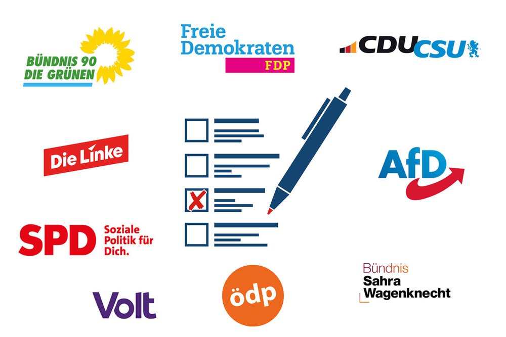 Mehrere Logos deutscher Parteien sind um einen stilisierten Wahlzettel platziert