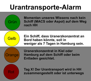 Transportampel-aktuell.png