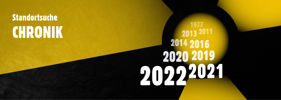 Illustration: Standortsuche Chronik. Ein schwarz-gelbes Radioaktivitätszeichen mit den Jahreszahlen 1977, 2011, 2013, 2014, 2016, 2019, 2020, 2021, 2022