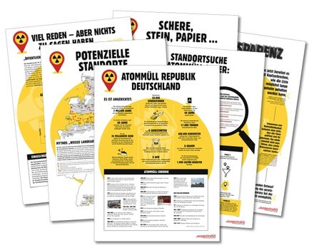 Illustration: Plakate der Standortsuche-Ausstellung