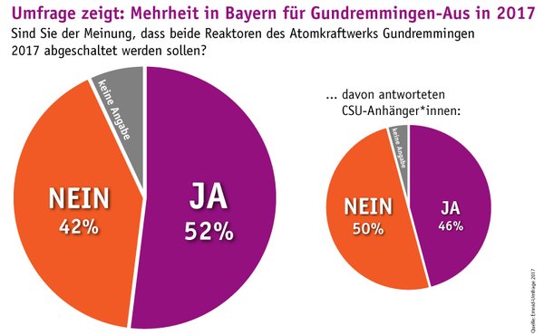 KLICK für größere Ansicht